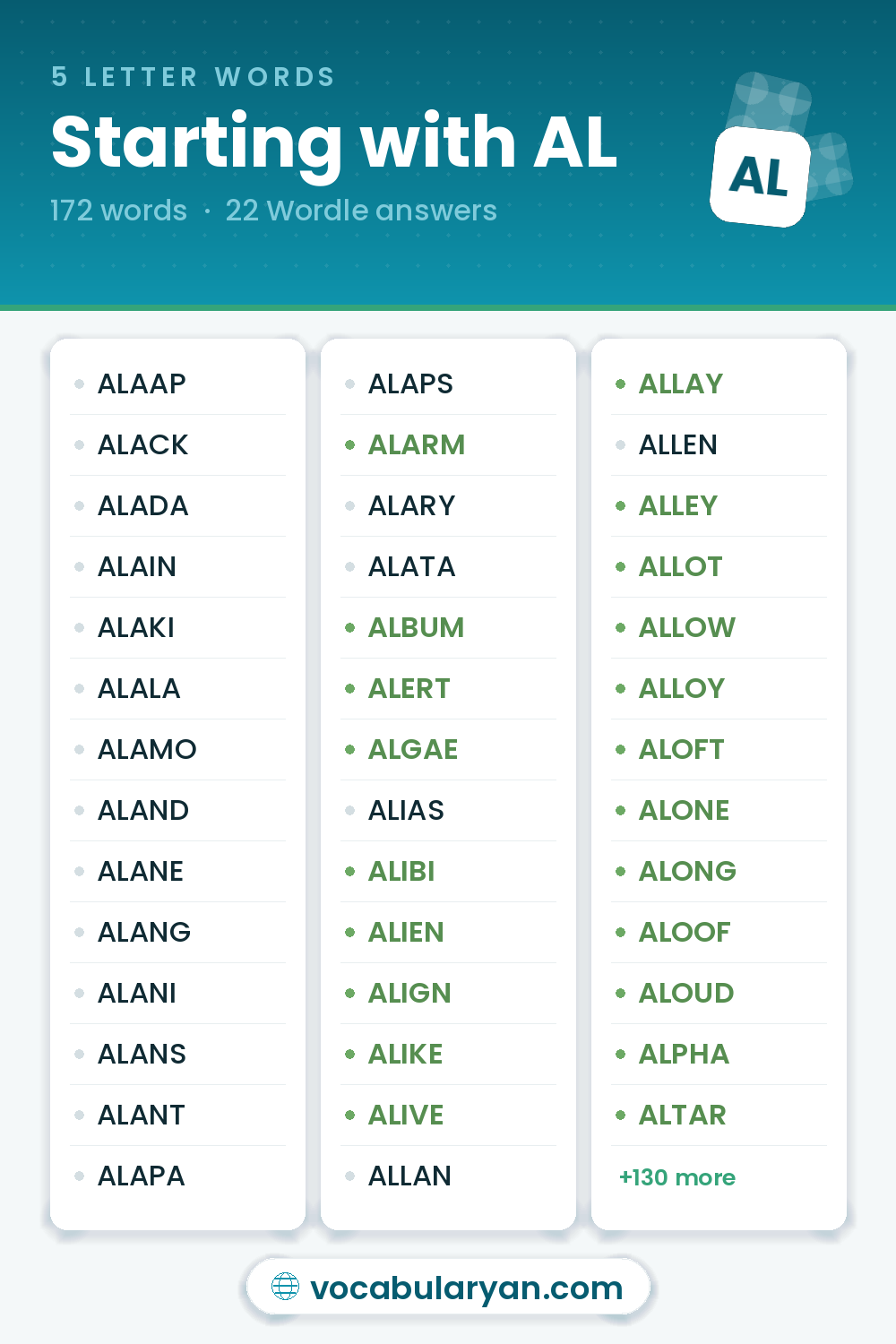 5 Letter Words Starting with AL with answers like ALARM, ALBUM, and ALERT