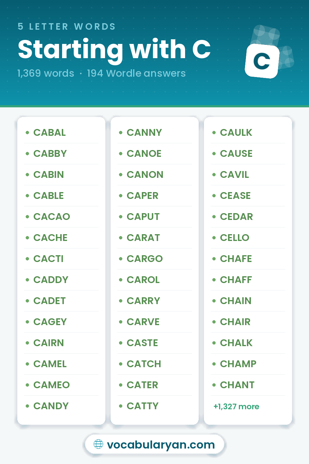 5 Letter Words Starting with C for Wordle, among them CABAL, CABBY, CABIN