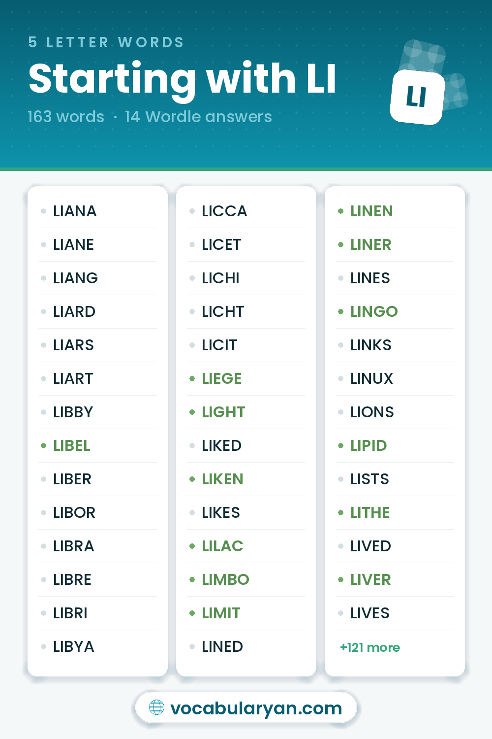 5 Letter Words Starting with LI such as LIBEL, LIEGE, and LIGHT