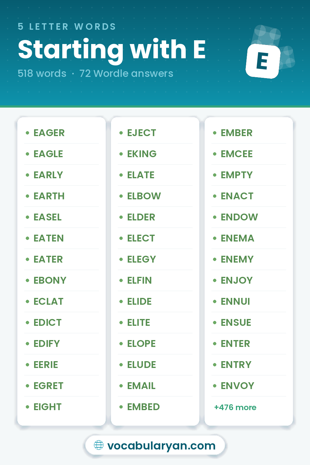 5 Letter Words Starting with E such as EAGER, EAGLE, EARLY