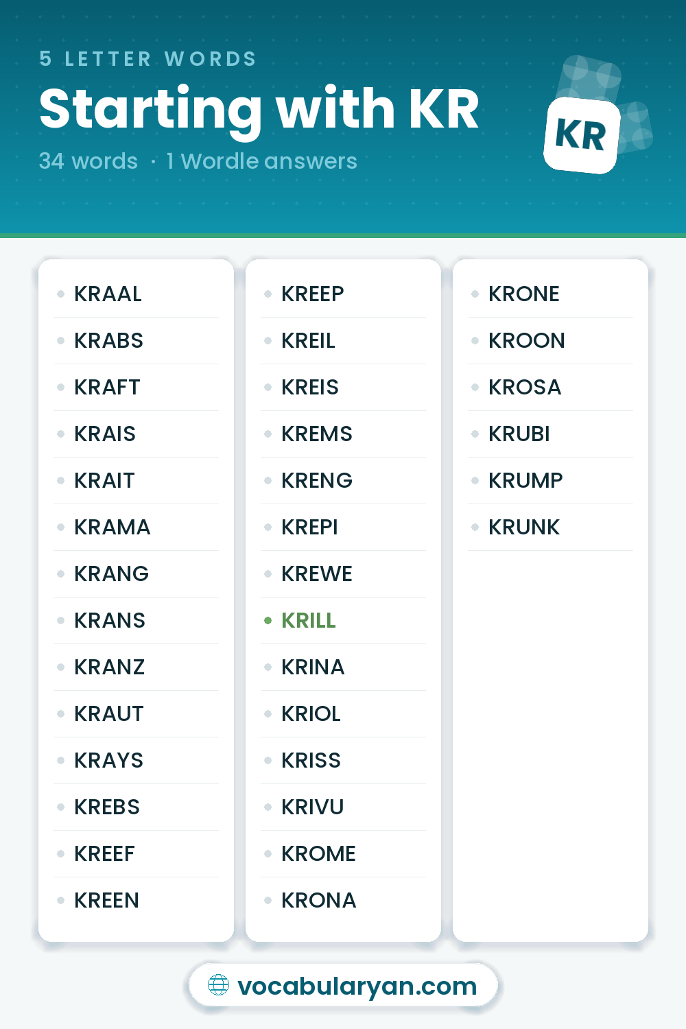 5 Letter Words Starting with KR with Wordle answers like KRILL, KRAAL, and KRABS