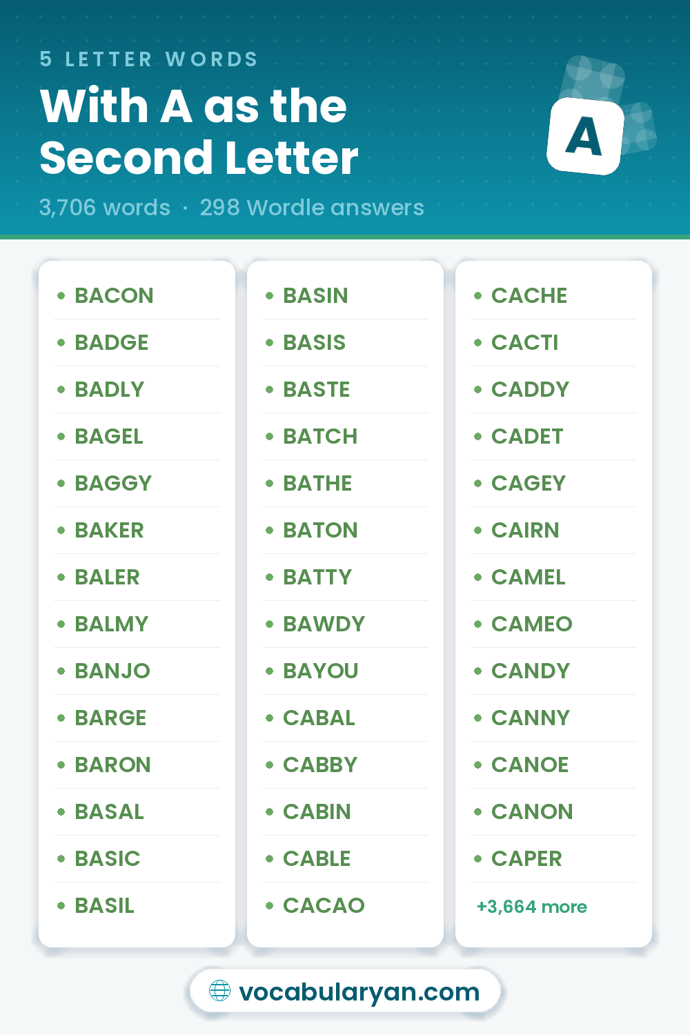 5 Letter Words With A as the Second Letter with answers like BACON, BADGE, and BADLY
