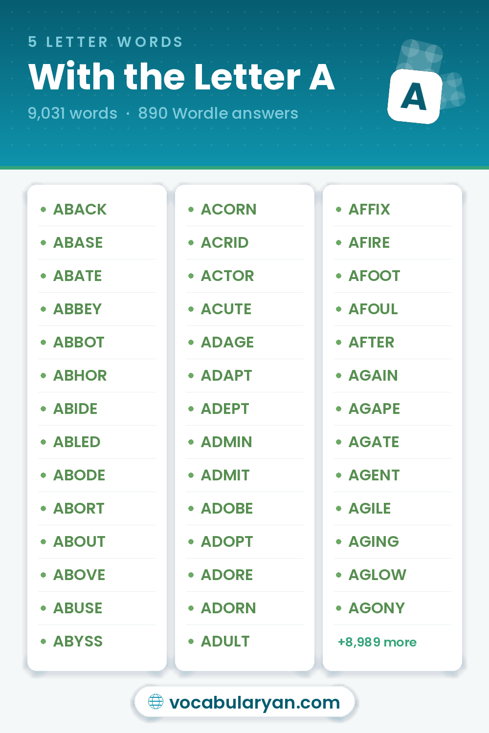 5 Letter Words With the Letter A with answers like ABACK, ABASE, ABATE
