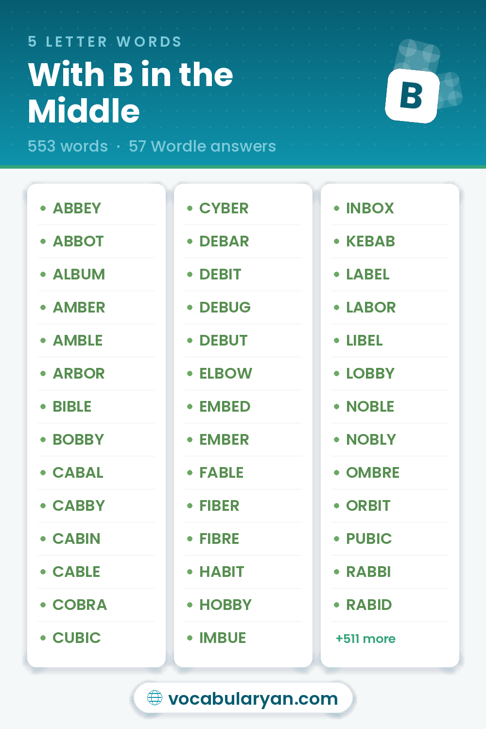 5 Letter Words With B in the Middle such as ABBEY, ABBOT, and ALBUM