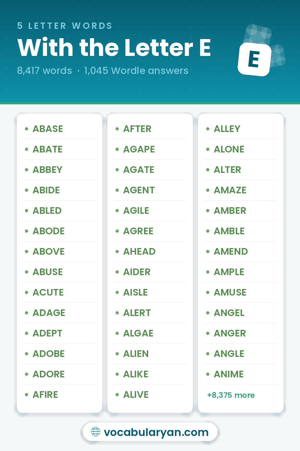 5 Letter Words With the Letter E with Wordle answers like ABASE, ABATE, ABBEY