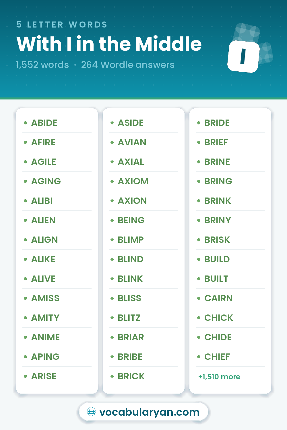 5 Letter Words With I in the Middle with answers like ABIDE, AFIRE, AGILE