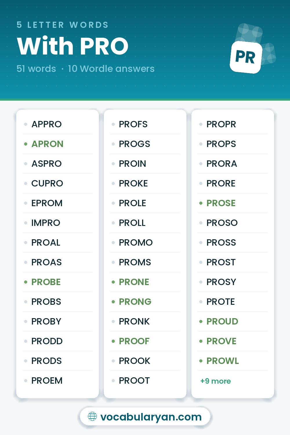 5 Letter Words With PRO such as APRON, PROBE, and PRONE